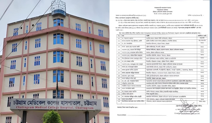 চিকিৎসা সেবা নিশ্চিতের লক্ষ্যে ২৪ সদস্য বিশিষ্ট উচ্চপর্যায়ের কমিটি সভাপতি...মেয়র ডা. শাহাদাত